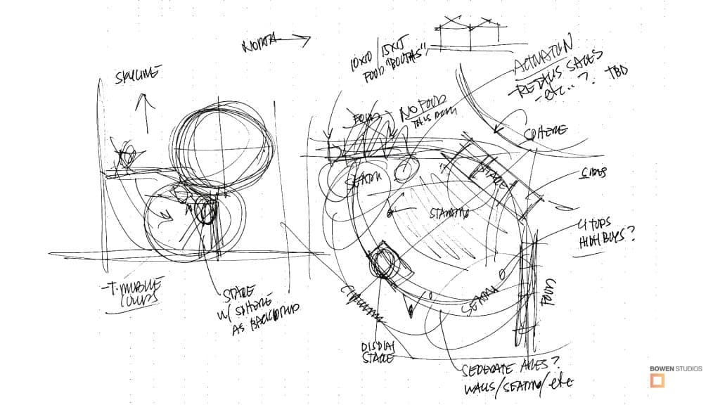 Wide overhead sketch of a new venue design for a production.