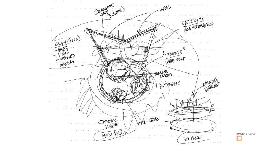 Rough sketch of a large concert venue and the proportions.